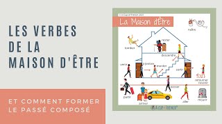 The verbs of quotmaison dÊTREquot and how to conjugate them in passé composé [upl. by Natanhoj]