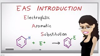 Electrophilic Aromatic Substitution  EAS Introduction by Leah4sci [upl. by Biggs]