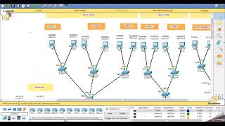 Network Design Proposal for University [upl. by Yenattirb]