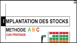 OPTIMISATION DE LIMPLANTATION DES STOCKS METHODE ABC [upl. by Araeit]