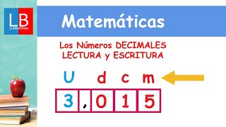 Los Números DECIMALES LECTURA y ESCRITURA ✔👩‍🏫 PRIMARIA [upl. by Enimsaj]