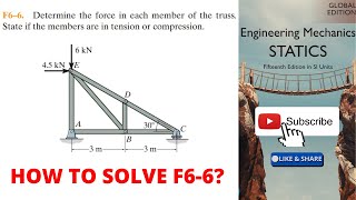 F66 hibbeler statics chapter 6  hibbeler statics  hibbeler [upl. by Hortensa]