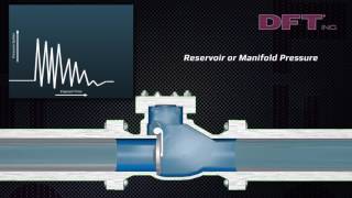 What is Water Hammer  DFT Inc [upl. by Namlas]