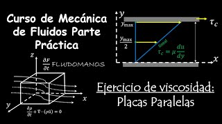 Ejercicio de viscosidad Placas Paralelas [upl. by Ytsihc74]