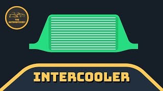 How intercooler works [upl. by Mclaurin]