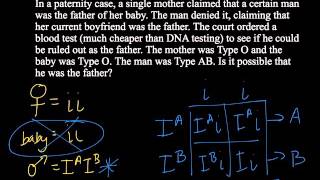 Non Mendelian Genetics Practice [upl. by Ybroc508]