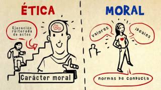 Concepto de Ética y Moral [upl. by Sass]