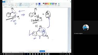 Quinazoline Chemistry [upl. by Bonis151]