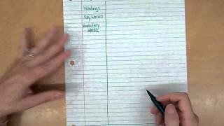 Basic Cornell Notes [upl. by Procora]