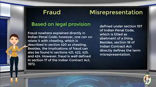 What is Difference Between Fraud amp Misrepresentation [upl. by Tapes]