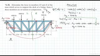 6–32 Structural Analysis Chapter 6 Hibbeler Statics Benam Academy [upl. by Atinav]