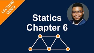 Method of Joints Statics 6162 [upl. by Yasmar]