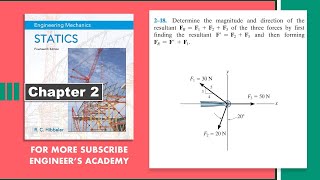 218  Hibbeler Statics 14th Edition Chapter 2  Engineers Academy [upl. by Pirzada]