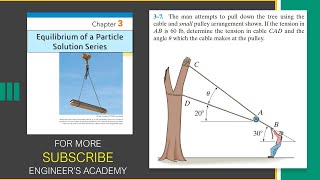 37 Statics Hibbeler 14th Edition Chapter 3  Engineers Academy [upl. by Warder]