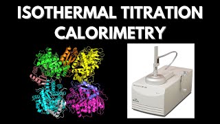 Isothermal Titration Calorimetry  ITC  Biochemistry [upl. by Htbazile]