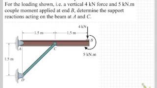 Beam with strut example [upl. by Manoop492]