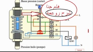 Fonctionnement du pressostat [upl. by Aremihc]