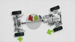 BMW Dynamic Stability Control Overview [upl. by Richmal743]