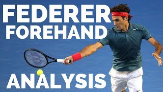 Roger Federer Forehand Analysis 2019 [upl. by Avilys]