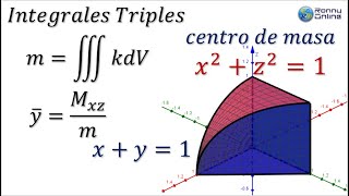 Cálculo de CENTRO DE MASA  Centroide  Cilindro y plano en coordenadas cilíndricas  GEOGEBRA [upl. by Anitsrihc]