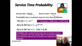 Waiting LineQueuing Model Math [upl. by Seko]