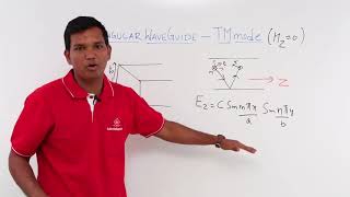 Transverse Magnetic Mode Rectangular Wave Guide [upl. by Ydda]