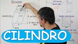 CILINDRO AULA 1116 [upl. by Manbahs216]