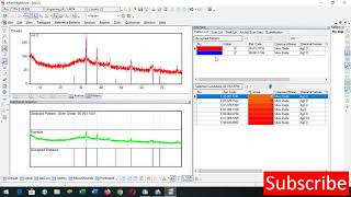 XPert HighScore l XRD data matching with ICDD or JCPDS cards l Tutorial 12 [upl. by Ihtak]