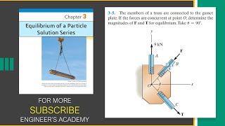 35 Statics Hibbeler 14th Edition Chapter 3  Engineers Academy [upl. by Ellehc]