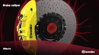 BREMBO STOPPING POWER IN CORVETTE Z07 PERFORMANCE PACKAGE [upl. by Andel]